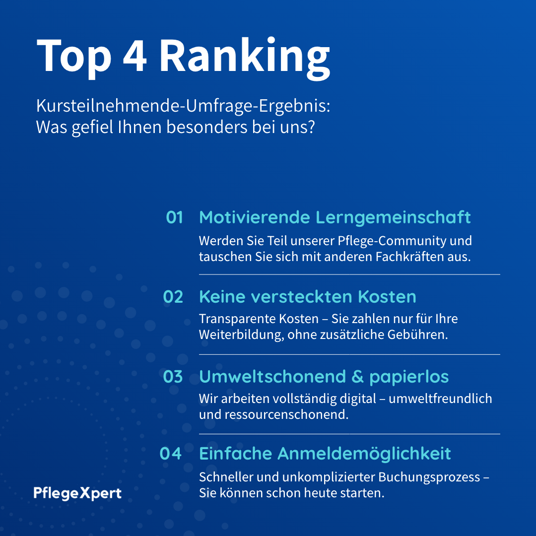 Weiterbildung Praxis­anleiter/in für Pflege­berufe